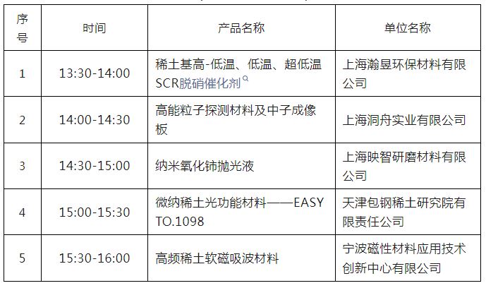 【工博会】新材料展新品发布会诚邀您莅临现场观摩交流